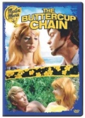 Фильмография Ютт Стенсгаард - лучший фильм The Buttercup Chain.