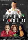 Фильмография Maria Monse - лучший фильм Fratella e sorello.