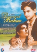 Фильмография S.B. Nayampalli - лучший фильм Basant Bahar.
