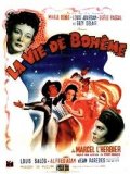 Фильмография Мария Дэнис - лучший фильм La vie de boheme.