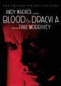 Фильмография Сильвия Дионисио - лучший фильм Кровь для Дракулы.
