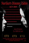Фильмография Kanehiro Ri - лучший фильм Обеденный столик Норико.