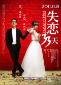 Фильмография Jia-yi Zhang - лучший фильм Любовь не слепа.