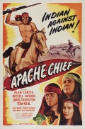 Фильмография Алан Уэллс - лучший фильм Apache Chief.