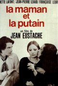Фильмография Жак Ренар - лучший фильм Мамочка и шлюха.