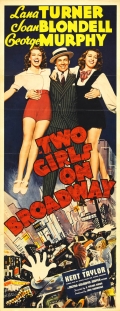 Фильмография Чарльз Вагенхейм - лучший фильм Две девушки на Бродвее.
