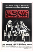Фильмография Тони Брандт - лучший фильм Mustang: The House That Joe Built.