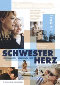 Фильмография Esther Zimmering - лучший фильм Schwesterherz.