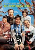 Фильмография Byung-gil Kwun - лучший фильм Maenbal-ui Kibong-i.