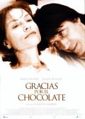 Фильмография Матье Симоне - лучший фильм Спасибо за шоколад.