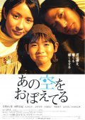 Фильмография Рико Ёшида - лучший фильм Ano sora wo oboeteru.