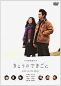 Фильмография Чизуру Икеваки - лучший фильм День на планете.