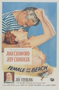 Фильмография Джефф Чандлер - лучший фильм Женщина на пляже.