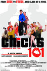 Фильмография Кейт Харрис - лучший фильм Chicks 101.
