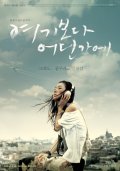 Фильмография Bo-yeong Kim - лучший фильм Некуда.