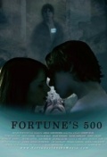 Фильмография Дэмиен С. Хаас - лучший фильм Fortune's 500.