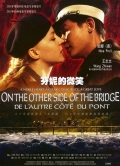 Фильмография Yuchang Wang - лучший фильм На другом конце моста.