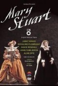 Фильмография Дэвид Рендалл - лучший фильм Mary Stuart.