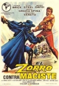 Фильмография Игнацио Бальзамо - лучший фильм Зорро против Мациста.