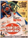 Фильмография Rafael Frontaura - лучший фильм Большой цирк Чаморро.