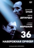 Фильмография Андре Дюссолье - лучший фильм Набережная Орфевр, 36.
