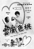 Фильмография Лу Чи - лучший фильм Tao se feng yun.