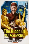 Фильмография Рикардо Паласиос - лучший фильм Кровь Фу Манчу.