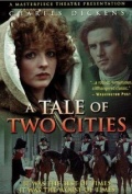 Фильмография Кэти Кригель - лучший фильм A Tale of Two Cities  (мини-сериал).