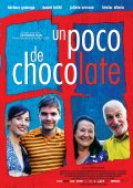 Фильмография Inake Irastorza - лучший фильм Немного шоколада.
