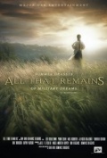 Фильмография Аарон Ли - лучший фильм All That Remains.