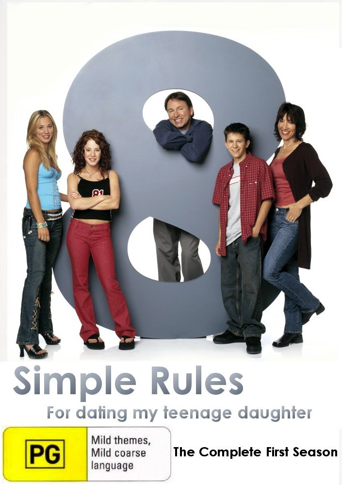 Фильмография Эми Дэвидсон - лучший фильм 8 простых правил для друга моей дочери-подростка (сериал 2002 - 2005).