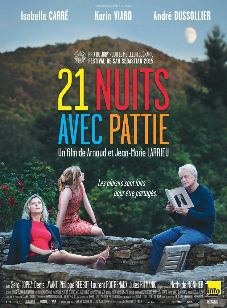 Фильмография Jules Ritmanic - лучший фильм 21 ночь с Патти.