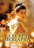 Фильмография Мона Эфтр - лучший фильм Сестра Моцарта.
