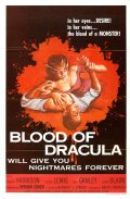 Фильмография Томас Браун Генри - лучший фильм Кровь Дракулы.