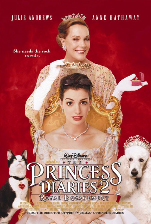Фильмография Бет Энн Гаррисон - лучший фильм Как стать принцессой 2.