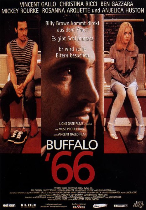 Фильмография Джон Раммел - лучший фильм Баффало 66.