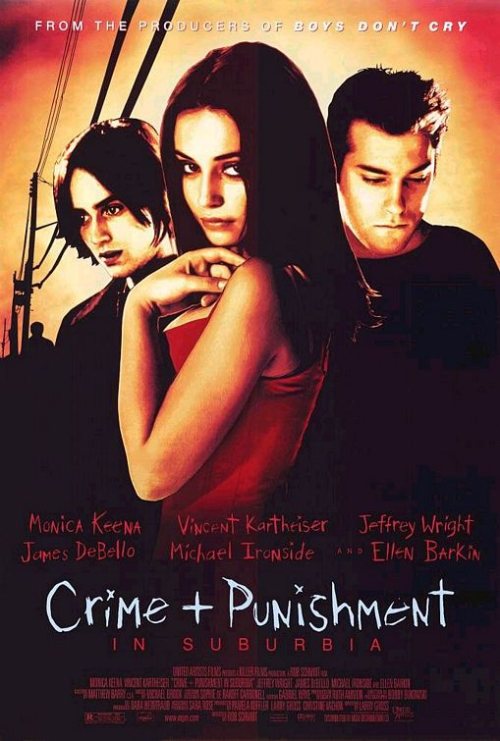 Фильмография Томми Перна - лучший фильм Преступление и наказание по-американски.