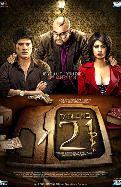 Фильмография  Inderjeet Singh Sagoo - лучший фильм Столик номер 21.