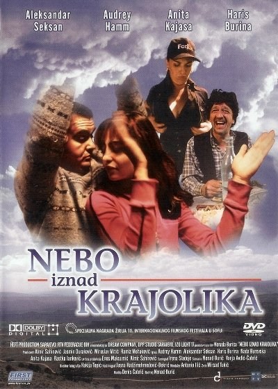 Фильмография Растко Янкович - лучший фильм Небо над горизонтом.