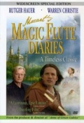 Фильмография Эрин Виндл - лучший фильм Волшебные дневники флейты.