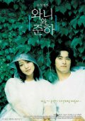 Фильмография Yeong-im Kim - лучший фильм Вани и Юн.