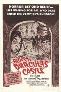 Фильмография Джон ’Бад’ Кардос - лучший фильм Кровь в замке Дракулы.
