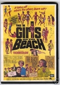 Фильмография Линда Маршалл - лучший фильм Девочки на пляже.