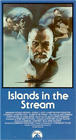 Фильмография Джордж К. Скотт - лучший фильм Острова в океане.