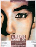 Фильмография Hsiu-Chiung Chiang - лучший фильм Яркий летний день.