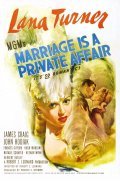 Фильм Marriage Is a Private Affair : актеры, трейлер и описание.