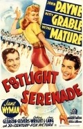 Фильм Footlight Serenade : актеры, трейлер и описание.
