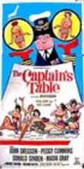 Фильм The Captain's Table : актеры, трейлер и описание.