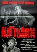 Фильм Nattbarn : актеры, трейлер и описание.