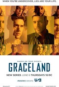 Фильм Грейсленд (сериал 2013 - ...) : актеры, трейлер и описание.